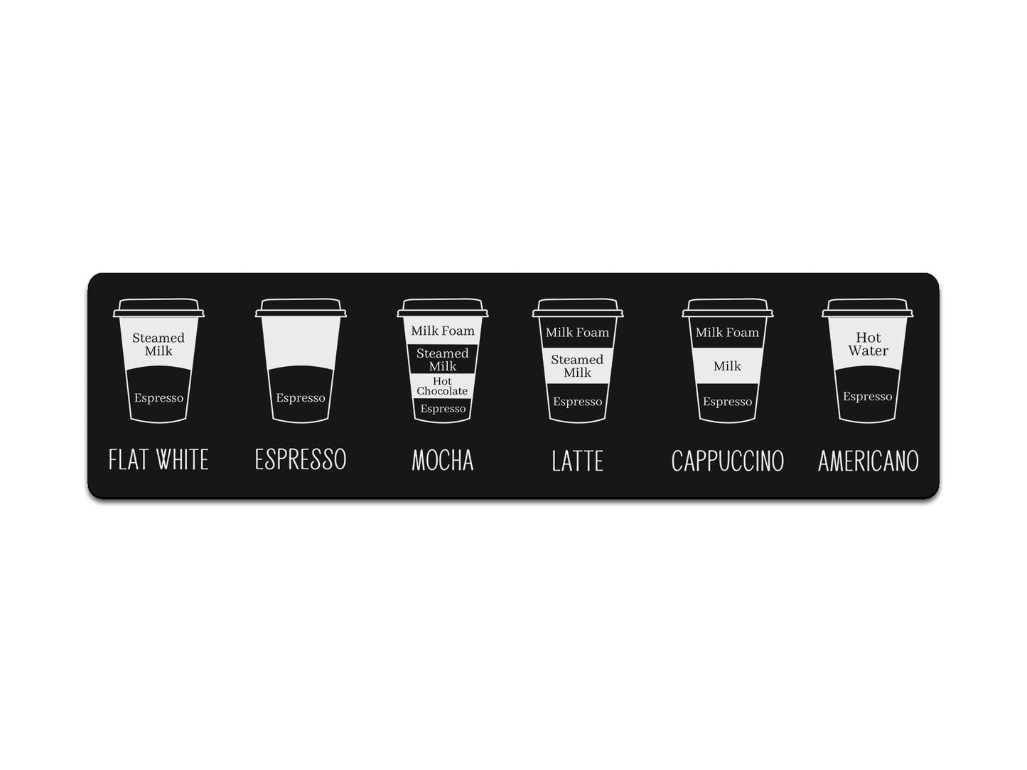 Coffee Menu Black Premium Counter Mat - Bar - Mats.co.uk