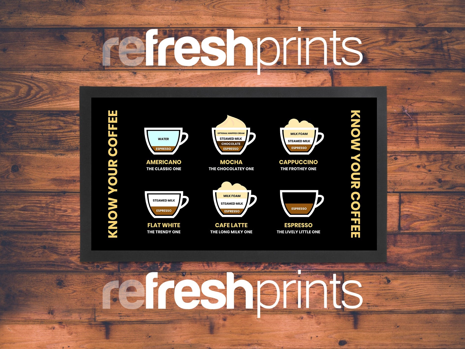 Coffee Type Regular Counter Mat - Bar - Mats.co.uk