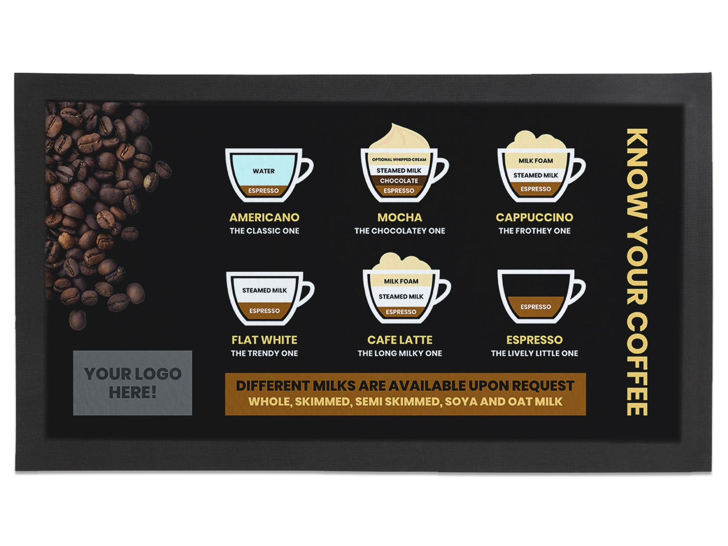 Coffee Type Regular Counter Mat - Bar - Mats.co.uk