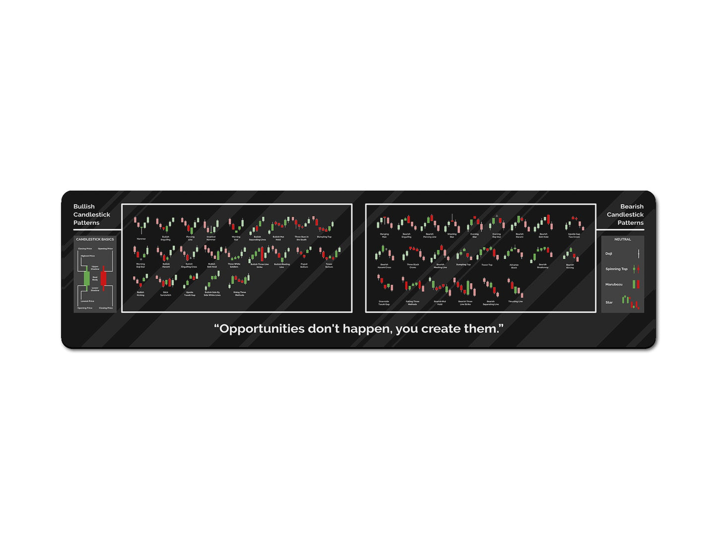Day Trader Large Mouse Mat - Bar - Mats.co.uk