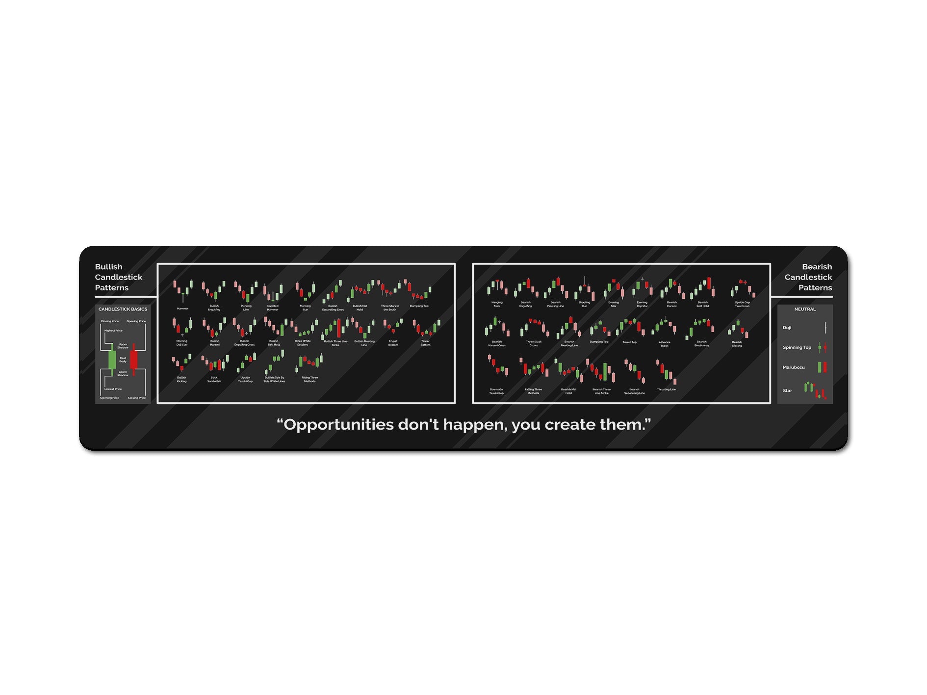 Day Trader Large Mouse Mat - Bar - Mats.co.uk