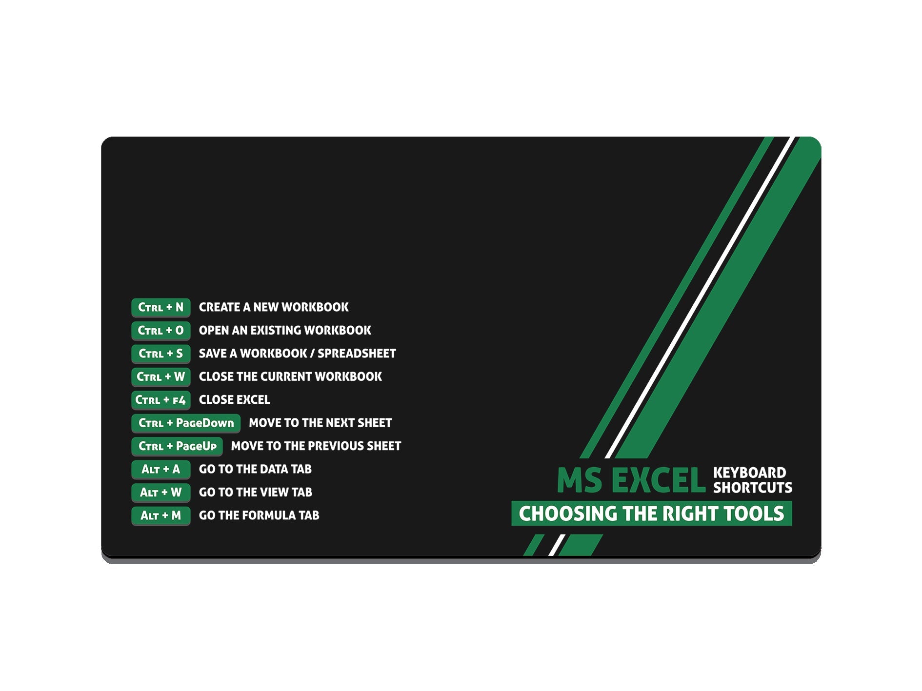 Excel Keyboard Shortcut Mat - Desk Mat - 3 SIZES - Bar - Mats.co.uk