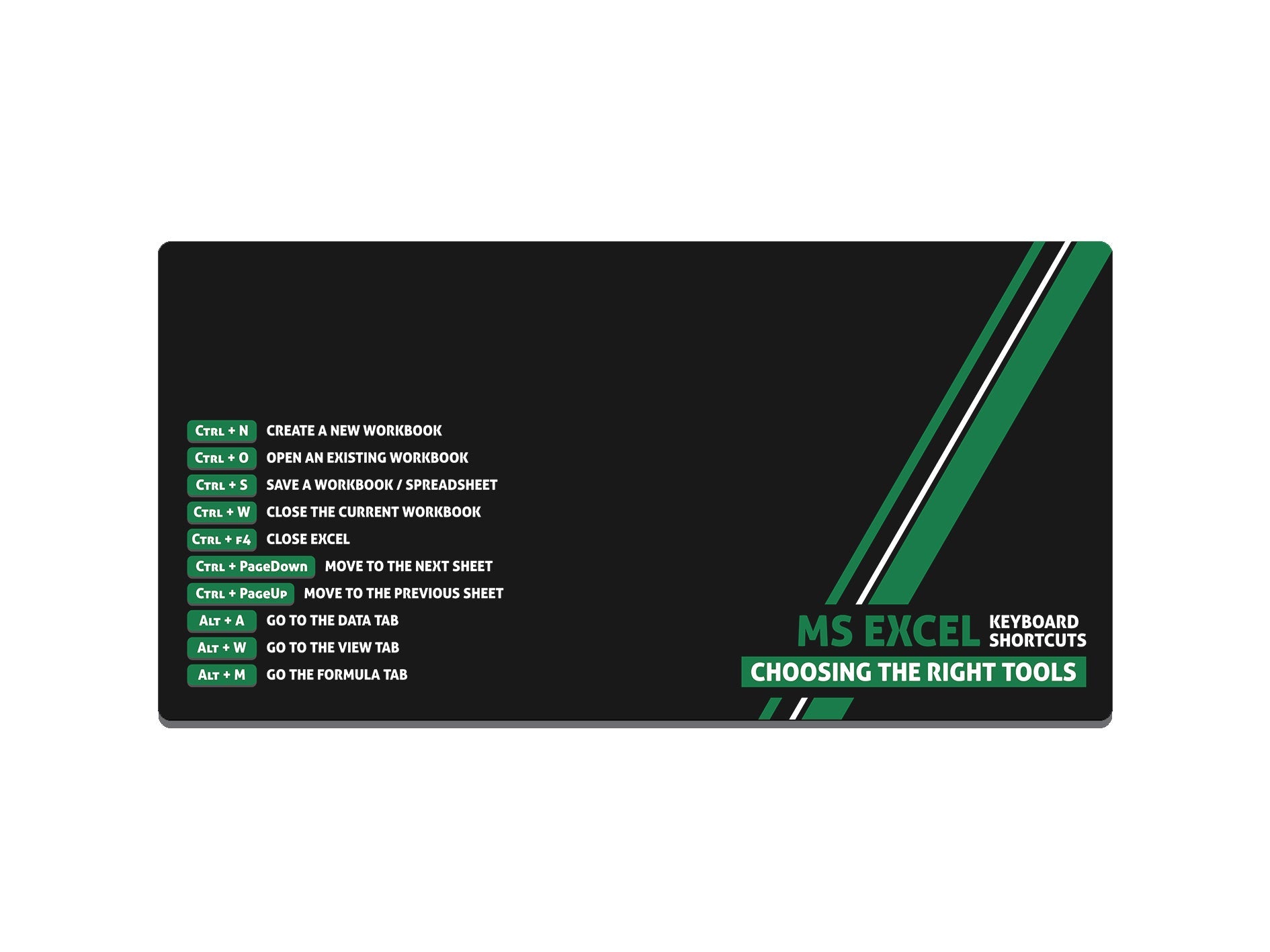Excel Keyboard Shortcut Mat - Desk Mat - 3 SIZES - Bar - Mats.co.uk