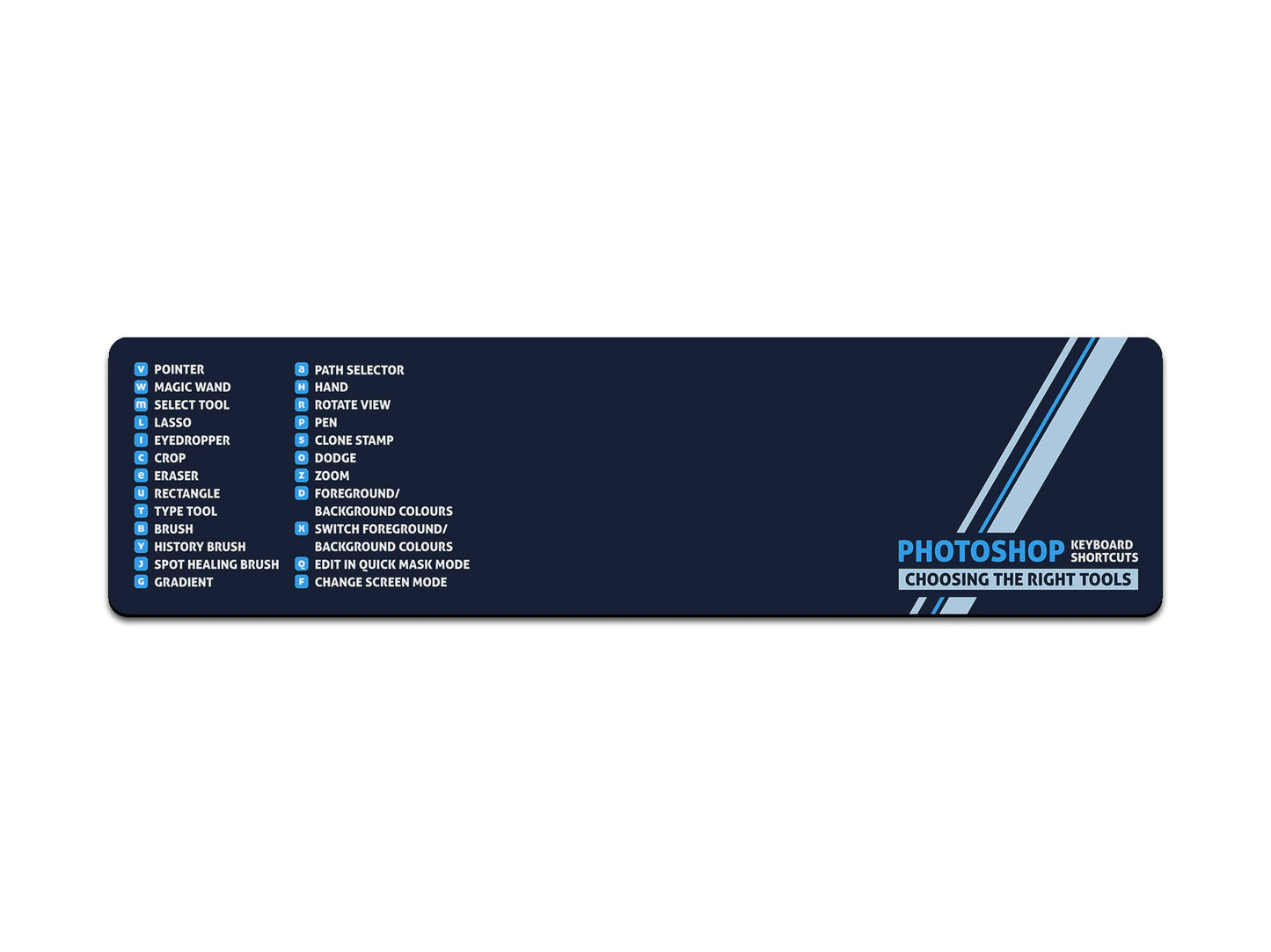 Keyboard Shortcuts (Photoshop) Long Mouse Mat - Bar - Mats.co.uk