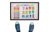 Learning Floor Mat - Bar - Mats.co.uk